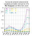 Miniatura de la versión del 20:28 19 jun 2019