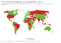 Thumbnail for version as of 14:15, 12 February 2020