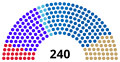 Vignette pour la version du 3 avril 2023 à 18:34