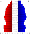 Vorschaubild der Version vom 14:06, 20. Jul. 2006