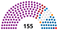 Miniatura de la versión del 02:15 26 ago 2018