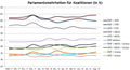 Vorschaubild der Version vom 01:15, 28. Aug. 2018