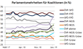 Vorschaubild der Version vom 12:52, 24. Jun. 2019