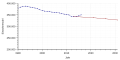 Vorschaubild der Version vom 19:02, 21. Apr. 2018