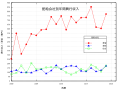 2020年9月5日 (土) 02:20時点における版のサムネイル