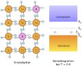 Vorschaubild der Version vom 19:40, 29. Mär. 2009