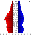 Vorschaubild der Version vom 21:04, 7. Jul. 2006