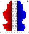 Vorschaubild der Version vom 18:44, 21. Jul. 2006