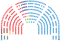 Miniatura de la versión a fecha de 18:16 2 xnt 2014