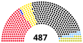 Miniatura de la versión del 13:18 1 nov 2018