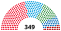 Vignette pour la version du 2 juillet 2020 à 00:14