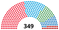 Vignette pour la version du 3 juillet 2020 à 00:27