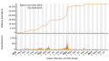 Vorschaubild der Version vom 17:46, 24. Aug. 2023