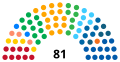 Vignette pour la version du 20 décembre 2023 à 18:52