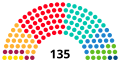 Miniatura de la versión del 19:25 13 may 2024