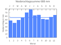 Thumbnail for version as of 20:41, 22 September 2007