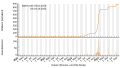 Vorschaubild der Version vom 07:32, 6. Okt. 2023