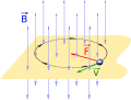 תמונה ממוזערת לגרסה מ־01:07, 1 במרץ 2009