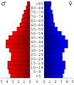 Vorschaubild der Version vom 22:59, 21. Jul. 2006