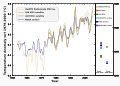 Thumbnail for version as of 17:46, 13 February 2011