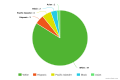 Thumbnail for version as of 21:37, 23 January 2016