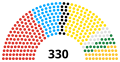 Vignette pour la version du 26 janvier 2022 à 19:44