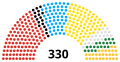 Vignette pour la version du 25 avril 2022 à 19:04