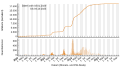 Vorschaubild der Version vom 09:30, 6. Okt. 2023