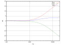 Thumbnail for version as of 23:54, 30 January 2009