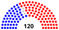 Pienoiskuva 24. tammikuuta 2019 kello 18.18 tallennetusta versiosta