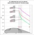 Vignette pour la version du 7 octobre 2019 à 10:51