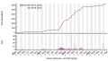 Vignette pour la version du 6 septembre 2023 à 21:01