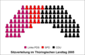 Vorschaubild der Version vom 18:56, 6. Nov. 2005