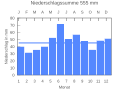 Thumbnail for version as of 18:37, 25 September 2007