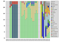 Vorschaubild der Version vom 14:36, 28. Dez. 2010