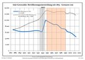 Vorschaubild der Version vom 01:01, 21. Jul. 2015