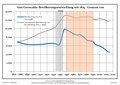 Vorschaubild der Version vom 00:36, 25. Jan. 2017