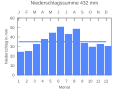 Vorschaubild der Version vom 21:54, 25. Sep. 2007