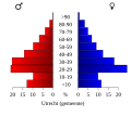 Минијатура на верзијата од 00:26, 22 јануари 2009