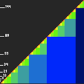 Vorschaubild der Version vom 09:37, 4. Feb. 2012