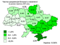 Миниатюра для версии от 09:07, 30 ноября 2013