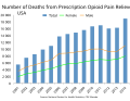 Thumbnail for version as of 21:22, 26 December 2016