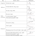 Vorschaubild der Version vom 19:43, 30. Mär. 2017