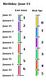 2021년 5월 11일 (화) 05:32 판의 섬네일