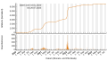 Vorschaubild der Version vom 21:33, 26. Jul. 2023