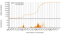 Vorschaubild der Version vom 17:56, 24. Aug. 2023