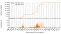 Vorschaubild der Version vom 09:36, 6. Okt. 2023