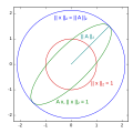 Vorschaubild der Version vom 22:35, 5. Jul. 2013