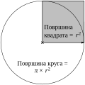 Minijatura za verziju na dan 14:24, 8. januar 2008.