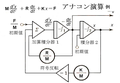 2017年4月30日 (日) 15:42時点における版のサムネイル